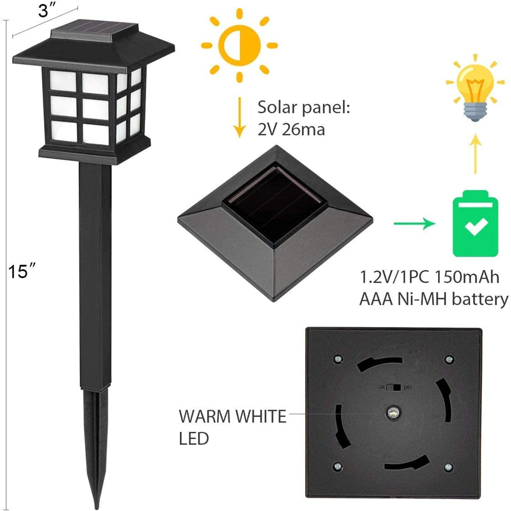 Premium Led Solar Pathway Lights Waterproof Outdoor Solar Lamp for Garden/walkway lighting 