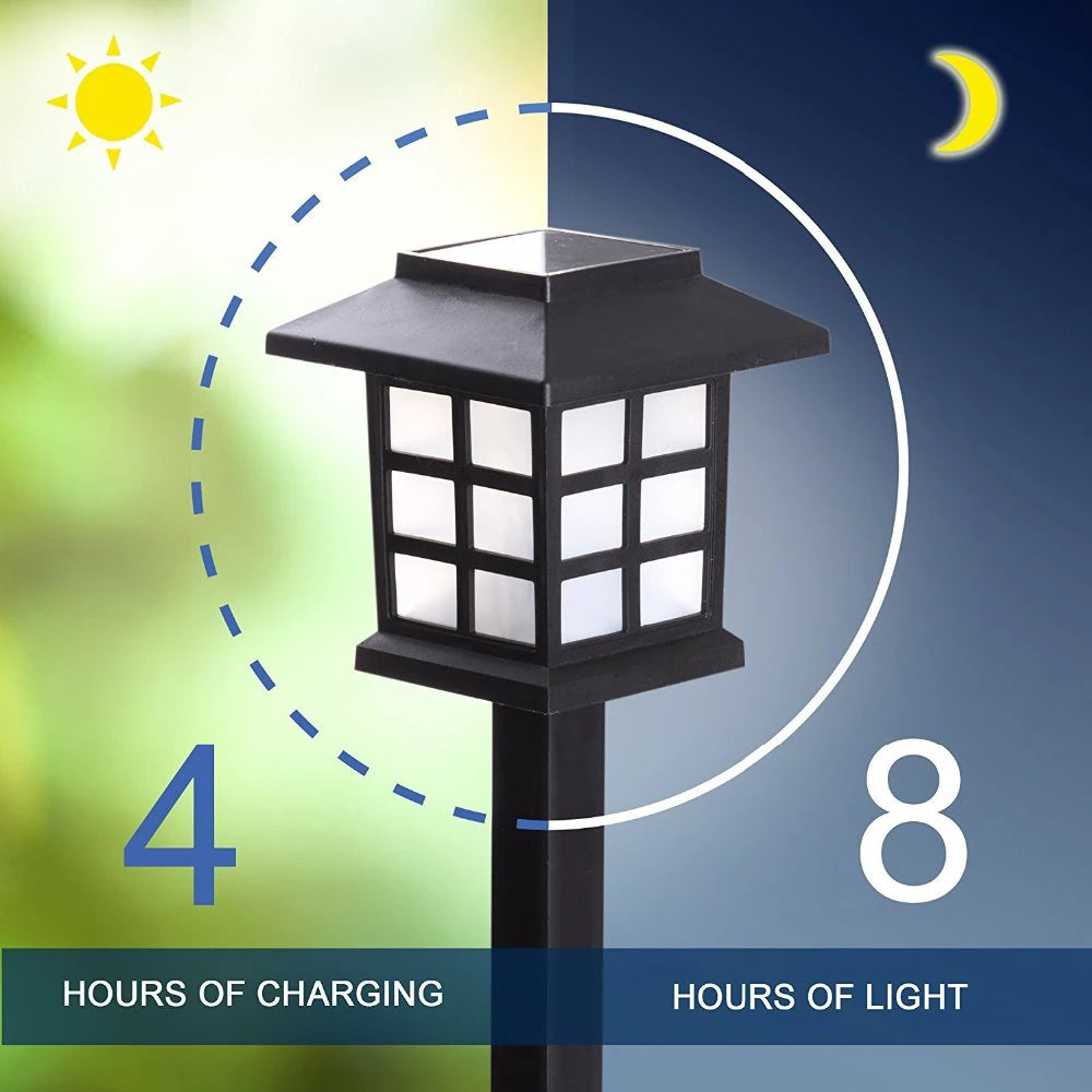 Premium Led Solar Pathway Lights Waterproof Outdoor Solar Lamp for Garden/walkway lighting 